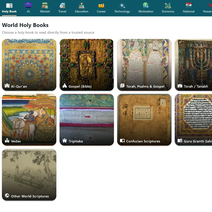sosmedplus on the web: the World Holy Books library